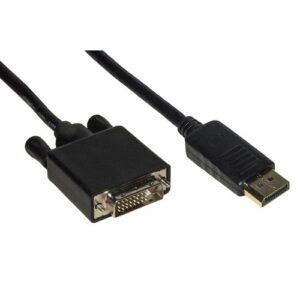 DVI
