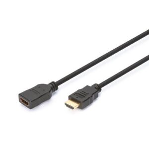 HDMI